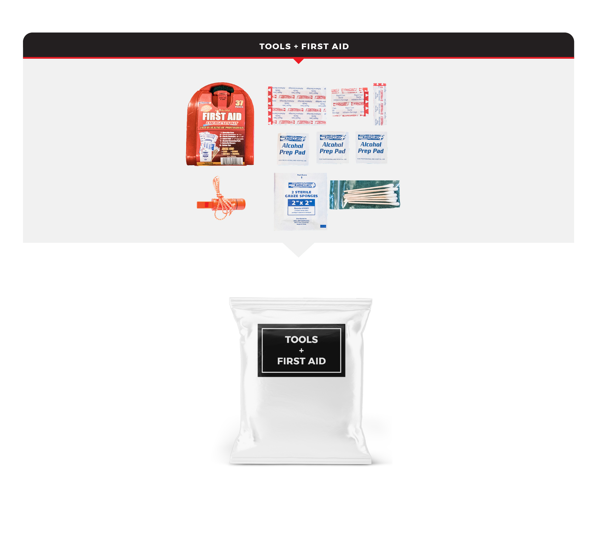 1 Person Necessity Survival Kit, Rolling Bag - Image 3