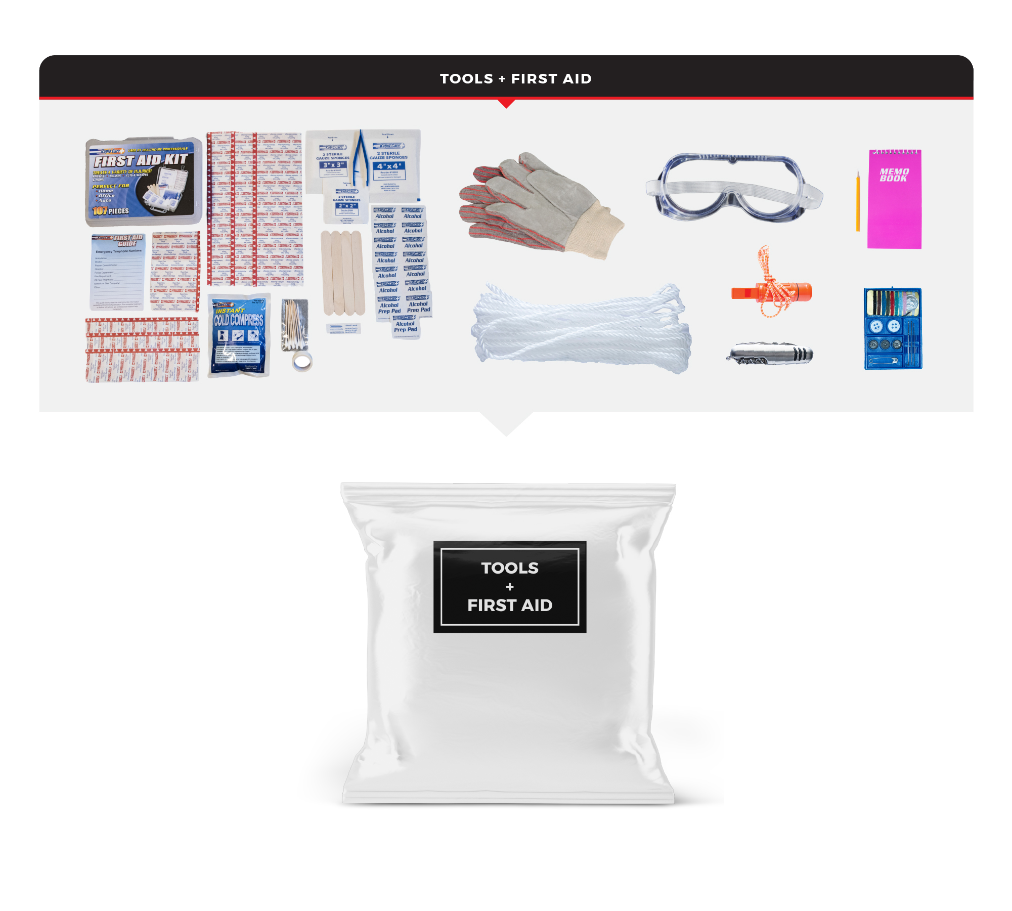 1 Person Necessity Survival Kit, Backpack - Image 3